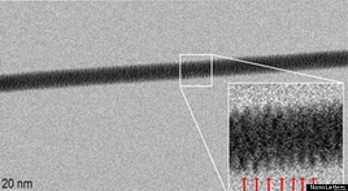 Watson-Crick-Franklin tarafından DNA'nın ikili sarmal yapıda olduğunun X-Işını Kristalografisi ile ilanından sonra, ta Şubat 2012'de bir DNA'nın doğrudan fotoğrafı ilk defa çekilerek gerçekten de ikili sarmal yapıda olduğu gösterildi!